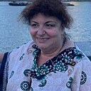 Ольга, 65 лет