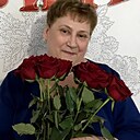 Светлана, 70 лет