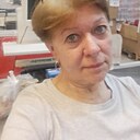 Мила, 57 лет
