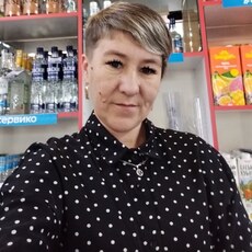 Фотография девушки Надежда, 35 лет из г. Чита