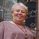 Вишенка, 56 лет