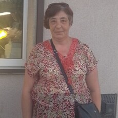 Фотография девушки Ирина, 47 лет из г. Барышевка