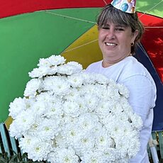Фотография девушки Аня, 33 года из г. Полысаево