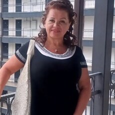 Фотография девушки Алена, 46 лет из г. Волгоград