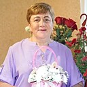 Наталья, 60 лет