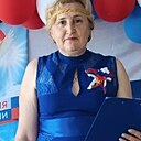 Надежда, 55 лет
