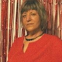 Elena, 47 лет