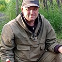 Alexxx, 42 года