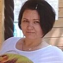 Happiness, 44 года
