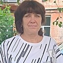 Оксана, 54 года