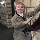 Галина, 68 лет