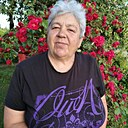 Анюта, 67 лет