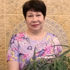 Фотография девушки Лариса, 57 лет из г. Тюмень