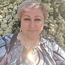 Это Я, 59 лет