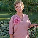 Elena, 58 лет