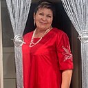 Ирина, 65 лет