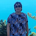 Ольга, 58 лет