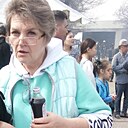 Светлана, 54 года