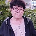Скорпиончик, 62 года