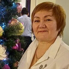Фотография девушки Светлана, 58 лет из г. Пермь
