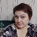 Иришка, 56 лет