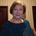 Ру, 70 лет