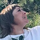 Ирина, 40 лет