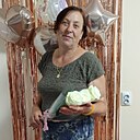 Светлана, 62 года