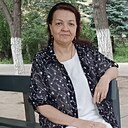 Вика, 54 года
