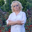 Танюша, 58 лет