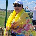 Зуля, 49 лет