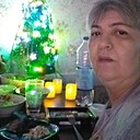 Викуля, 53 года