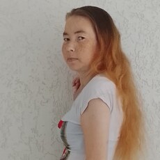 Фотография девушки Ольга, 33 года из г. Пермь