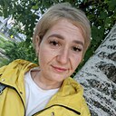 Анютка, 34 года