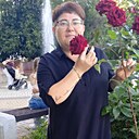 Анастасия, 38 лет