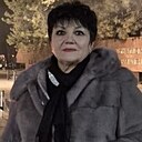 Nika, 55 лет