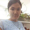 Будь Собой, 36 лет