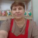Тетяна, 52 года
