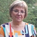 Ирина, 62 года