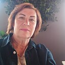 Валюшка, 56 лет