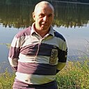 Aro, 32 года
