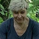 Tyuio, 54 года