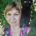 Алёна, 61 год