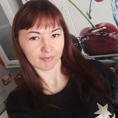 Фотография девушки Надежда, 36 лет из г. Чита