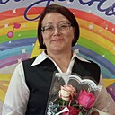 Светлана, 48 лет