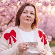 Фотография девушки Анжела, 48 лет из г. Владимир