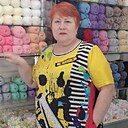 Ксюша, 57 лет