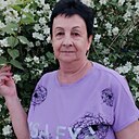 Надежда, 67 лет