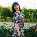 Имя, 42 года