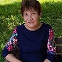 Bahitgyl, 52 года